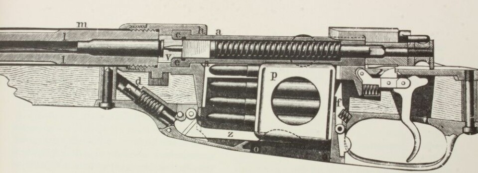 Skjematisk tegning av Mauser modell 88. Skissen er hentet fra Ludwig Olsons bok Mauser Bolt rifles fra 1972.