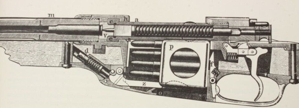 Skjematisk tegning av Mauser modell 88. Skissen er hentet fra Ludwig Olsons bok Mauser Bolt rifles fra 1972. Skjematisk tegning av Mauser modell 88. Skissen er hentet fra Ludwig Olsons bok Mauser Bolt rifles fra 1972.
