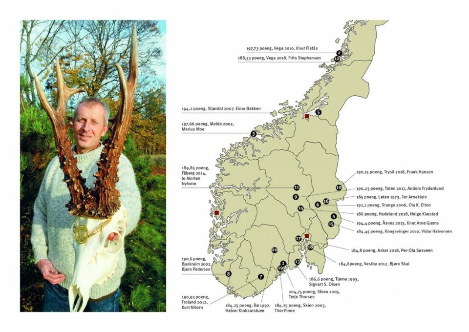 Norgesrekorden til Terje Thorsen, felt ved Solum, Skien i Telemark i 2005, er fortsatt det eneste norske rådyrgeviret som er målt til over 200 poeng. Norgesrekorden til Terje Thorsen, felt ved Solum, Skien i Telemark i 2005, er fortsatt det eneste norske rådyrgeviret som er målt til over 200 poeng.